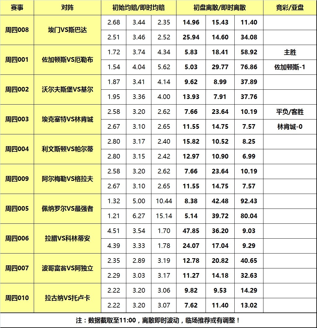 百家欧赔---百家欧指(百家欧赔百家欧指欧洲指数专业的体育门户)
