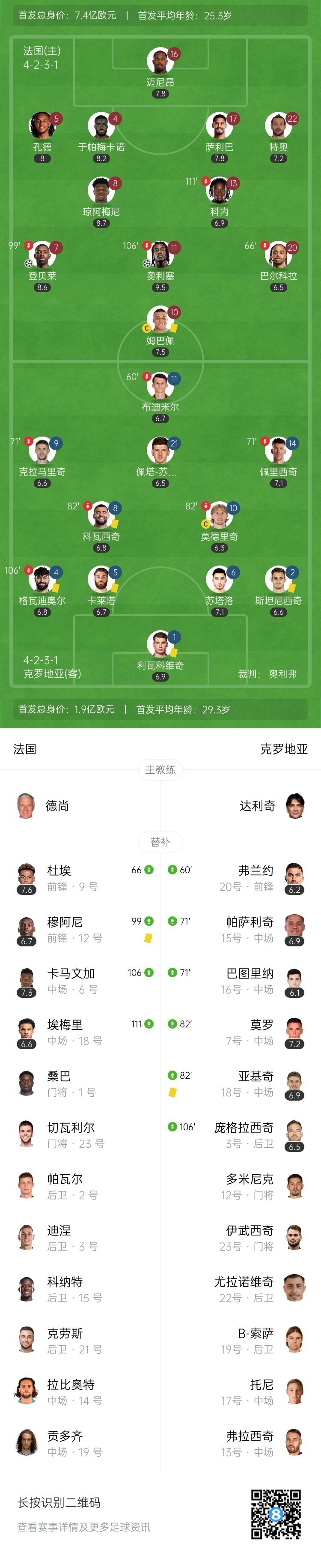 欧国联晋级规则(欧国联晋级规则ai)